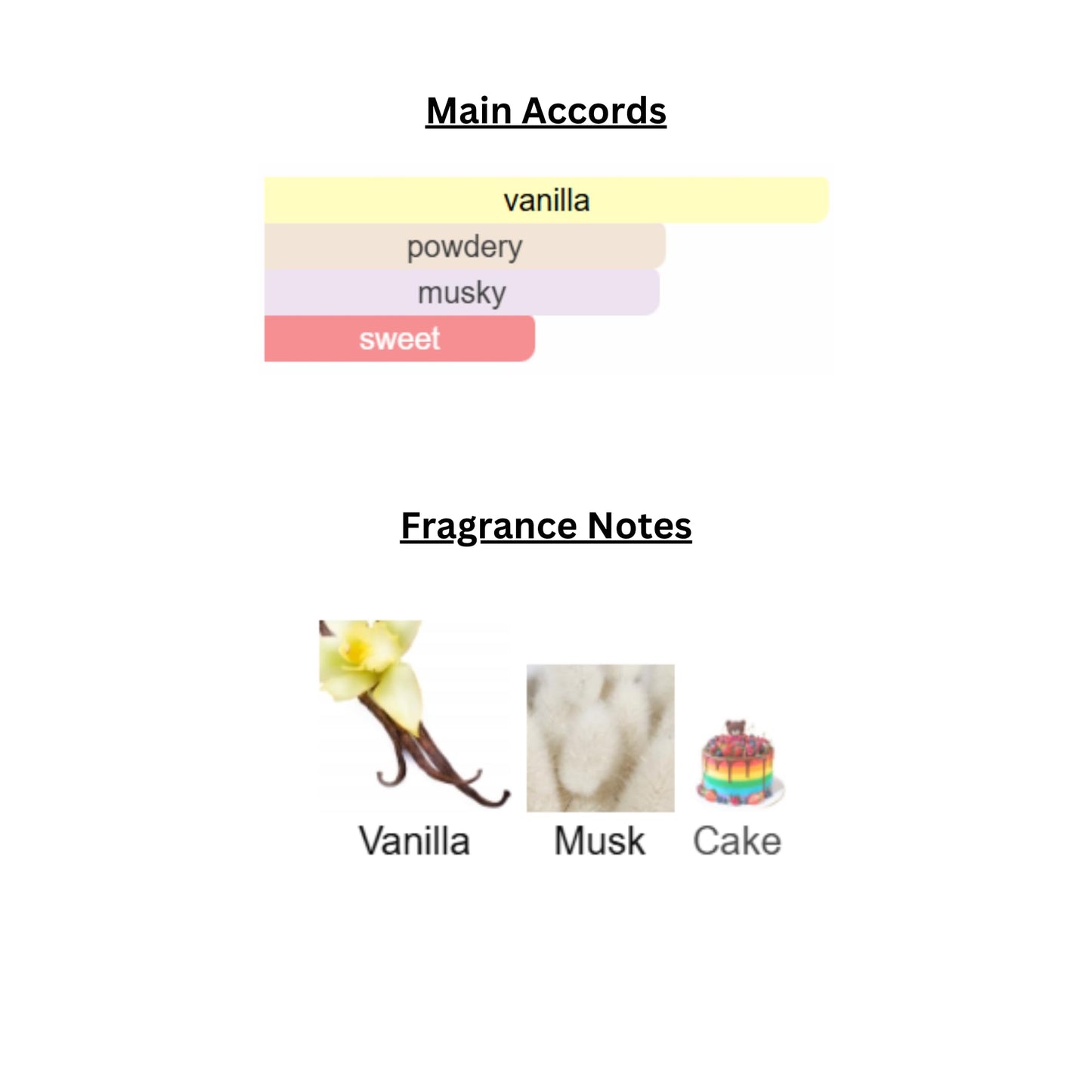 Perfume & Cologne Oil | Roller Ball | Designer Inspired Scents