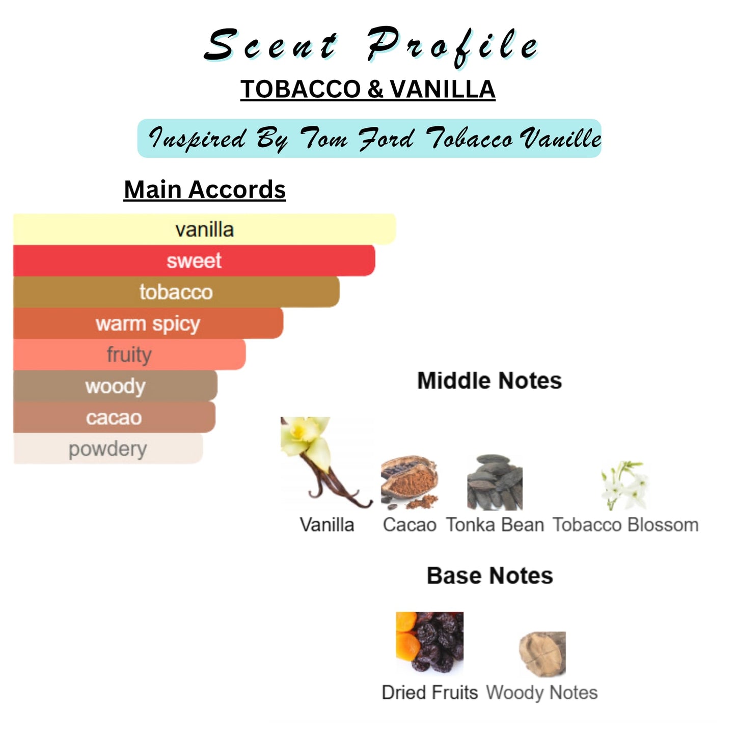 Solid Perfume & Cologne Balm | Designer Inspired Scents