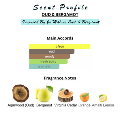 Solid Perfume & Cologne Balm | Designer Inspired Scents