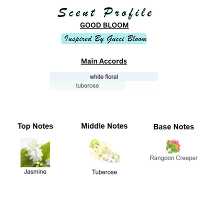 Perfume & Cologne Oil | Spray | Designer Inspired Scents