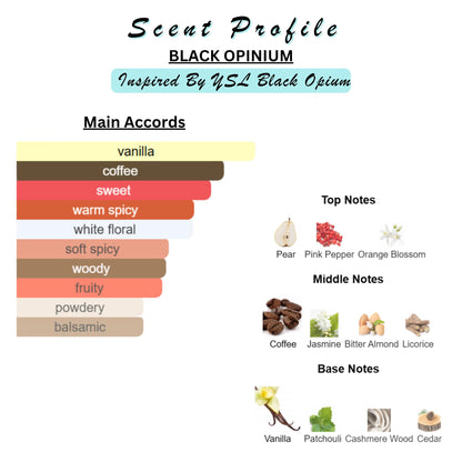 Perfume & Cologne Oil | Roller Ball | Designer Inspired Scents