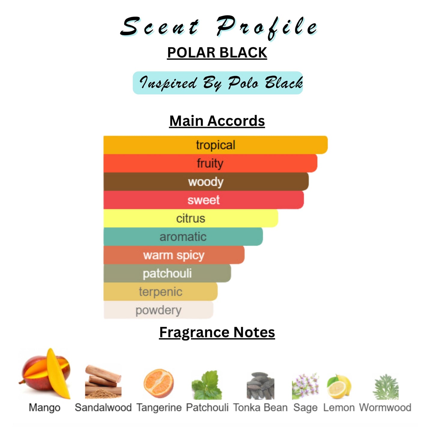 Solid Perfume & Cologne Balm | Designer Inspired Scents