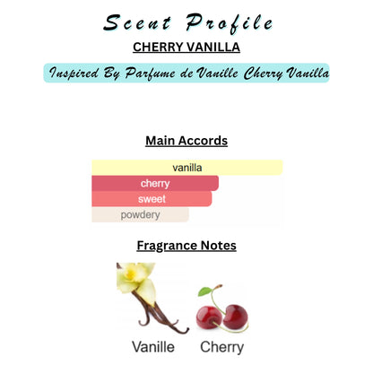 Solid Perfume & Cologne Balm | Designer Inspired Scents