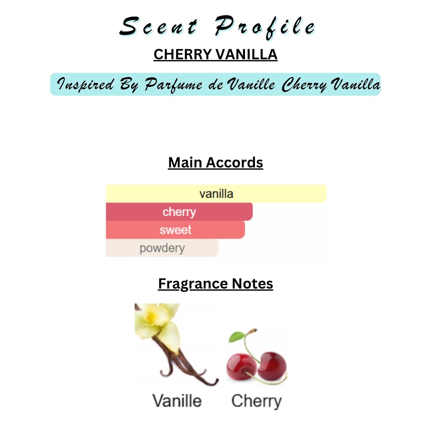 Perfume & Cologne Oil | Roller Ball | Designer Inspired Scents