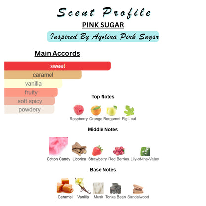 Perfume & Cologne Oil | Spray | Designer Inspired Scents