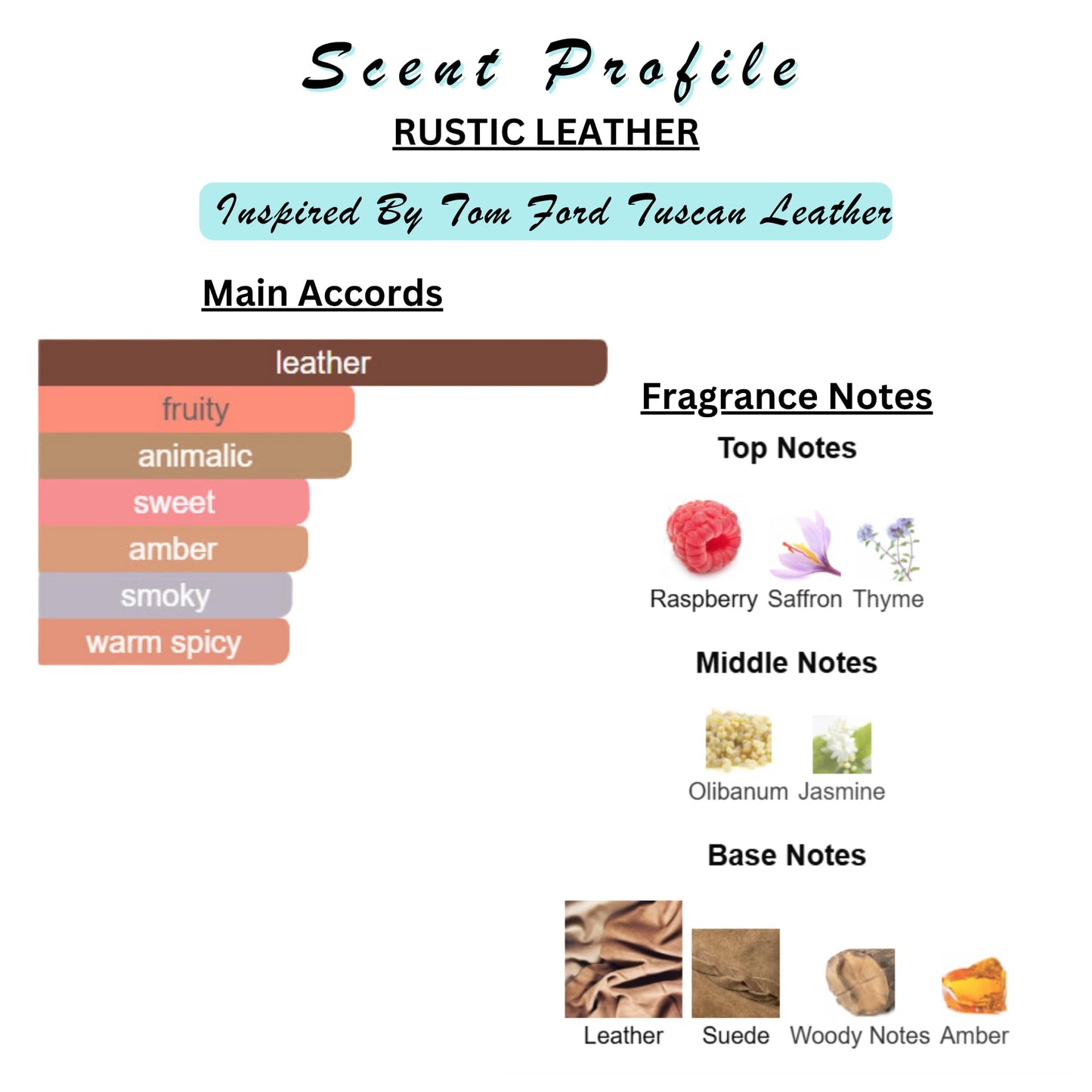 Solid Perfume & Cologne Balm | Designer Inspired Scents