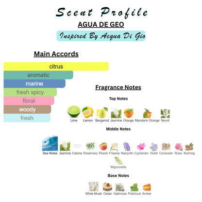 Perfume & Cologne Oil | Spray | Designer Inspired Scents