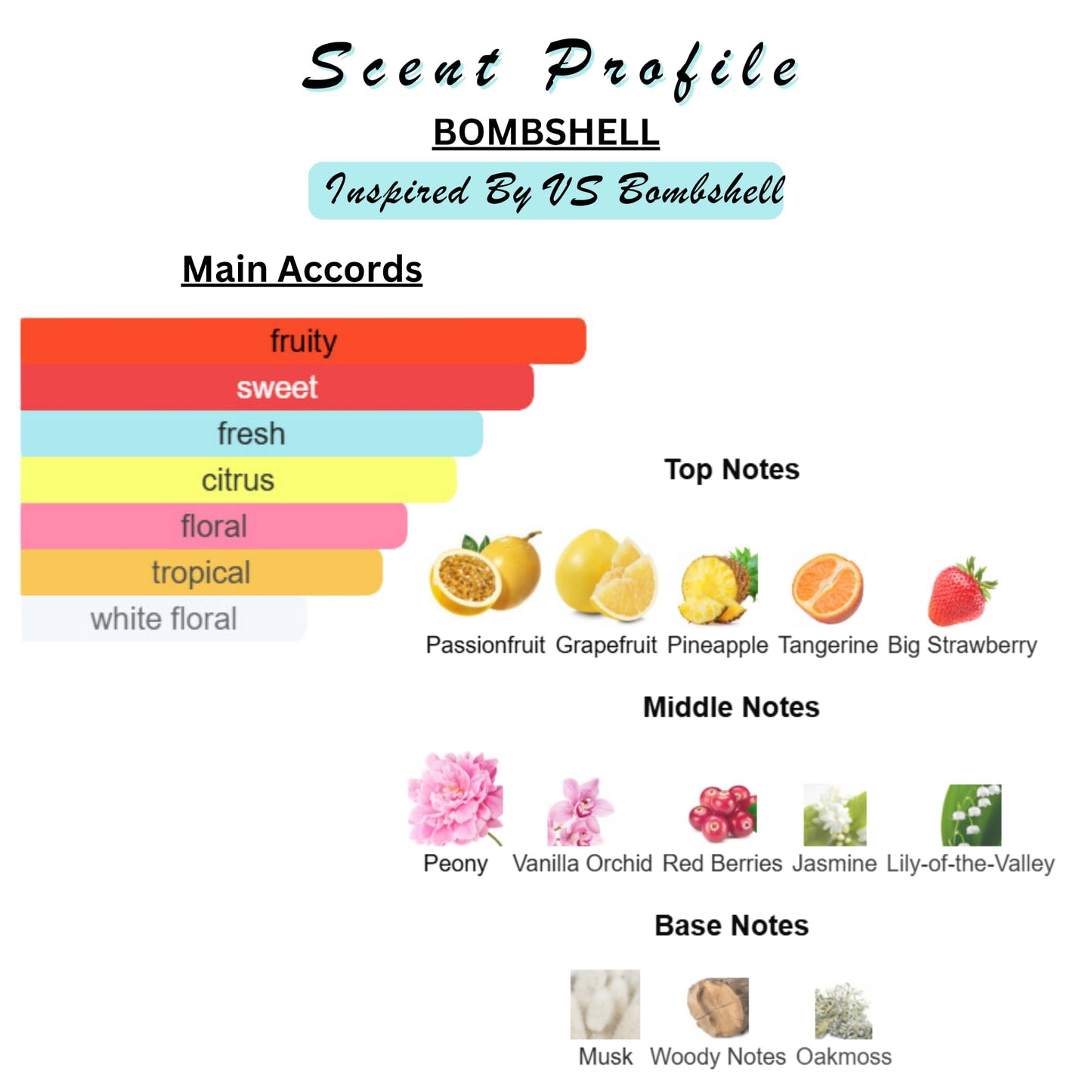 Perfume & Cologne Oil | Spray | Designer Inspired Scents