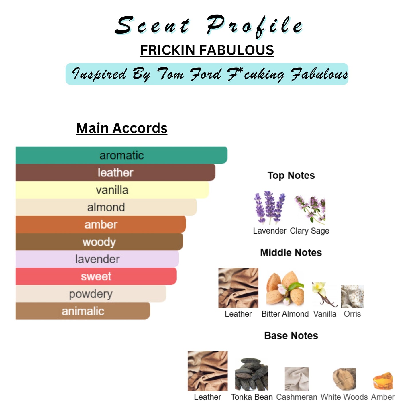 Perfume & Cologne Oil | Spray | Designer Inspired Scents