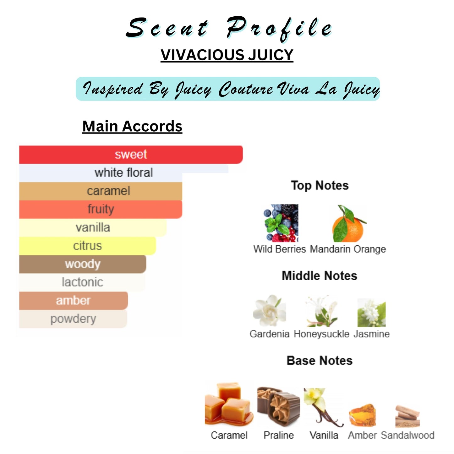 Perfume & Cologne Oil | Spray | Designer Inspired Scents