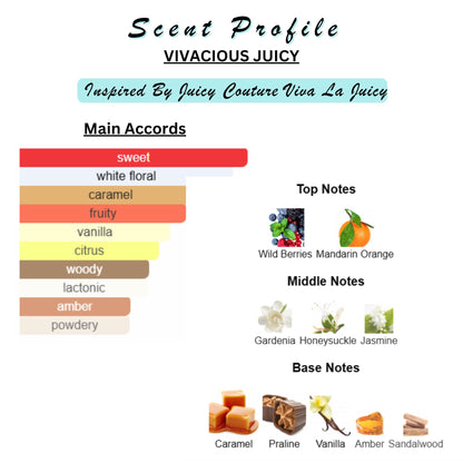 Perfume & Cologne Oil | Spray | Designer Inspired Scents