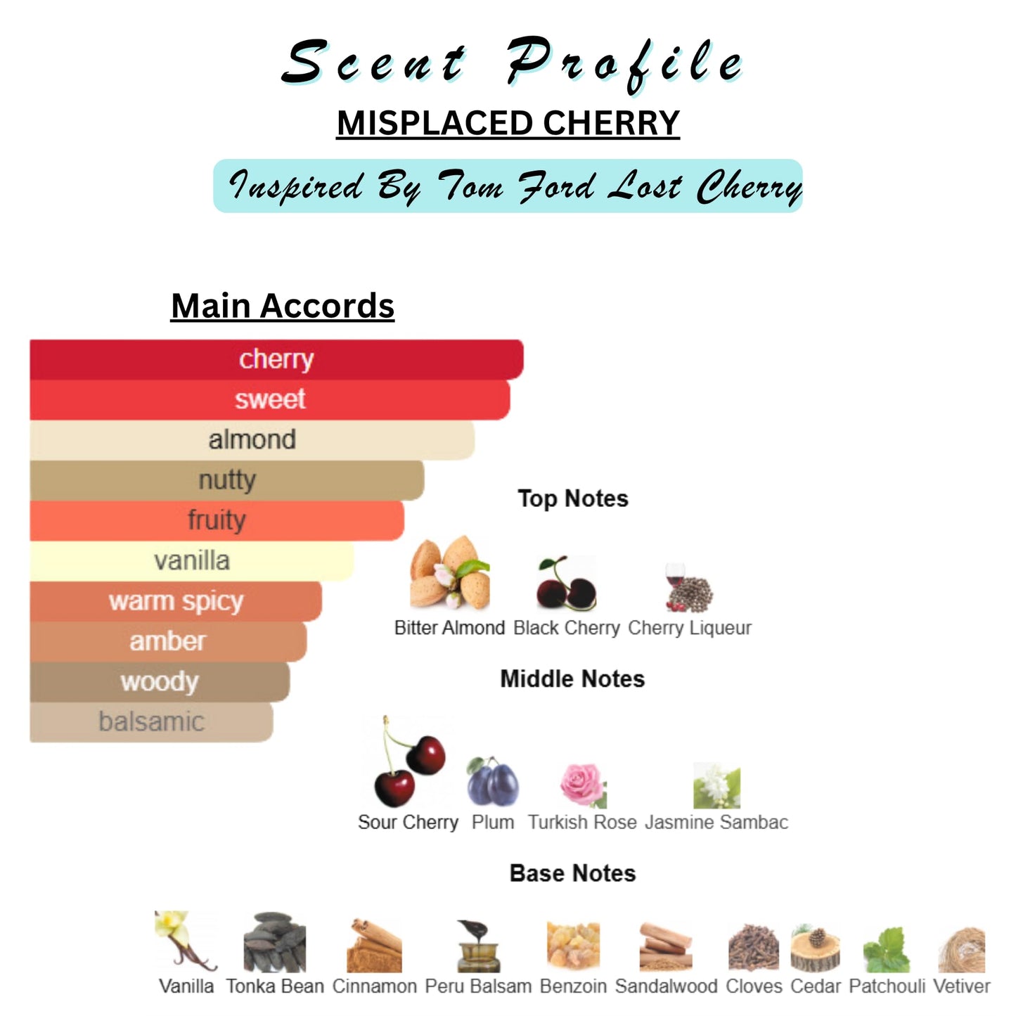 Solid Perfume & Cologne Balm | Designer Inspired Scents