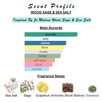 Perfume & Cologne Oil | Spray | Designer Inspired Scents