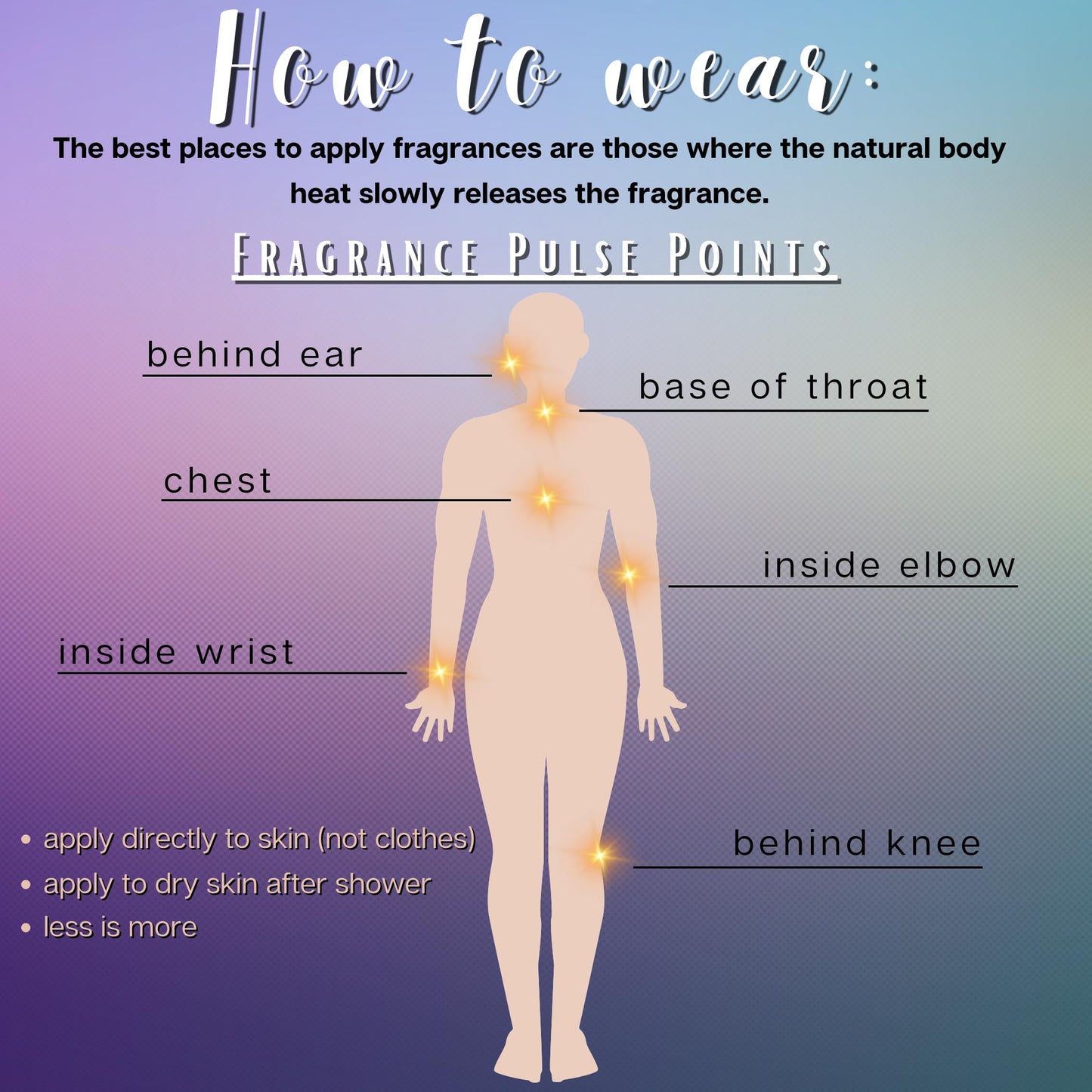 Perfume & Cologne Oil | Spray | Designer Inspired Scents