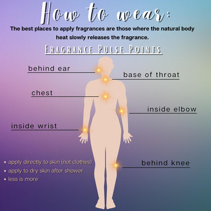 Perfume & Cologne Oil | Spray | Designer Inspired Scents